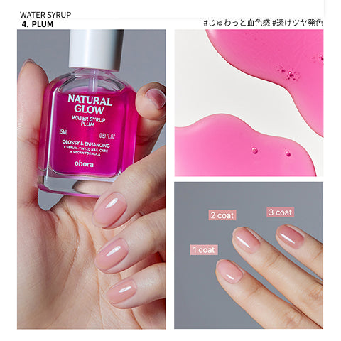 natural nails care set 集中ケアセット | セルフジェルネイルのohora