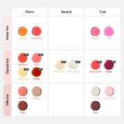 natural nails care set 集中ケアセット