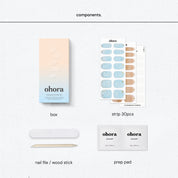 N Bluest Ocean
