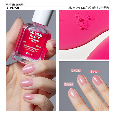 【初回購入限定】ohora start set (5items) ネイルシール＆ネイル強化剤セット