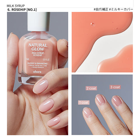 【初回購入限定】ohora start set (5items) ネイルシール＆ネイル強化剤セット