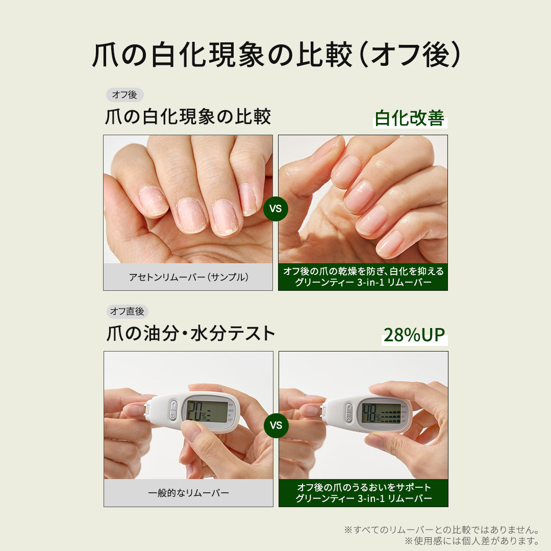 ohora Natural Care Green Tea 3-in-1 Nail Remover