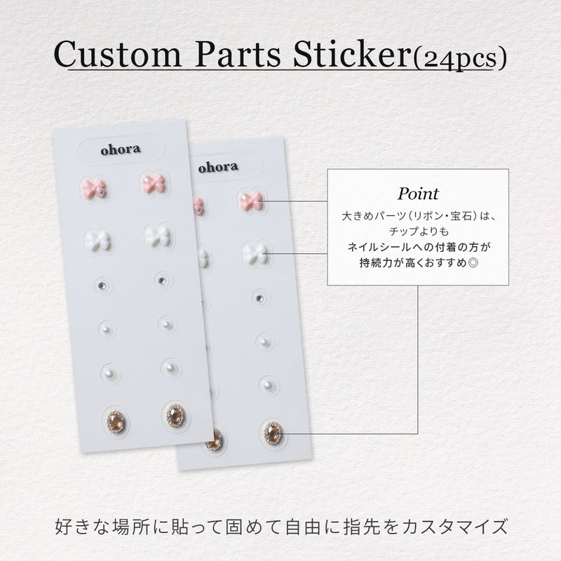 Perfect Set（Strip type）