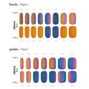 N Gradient